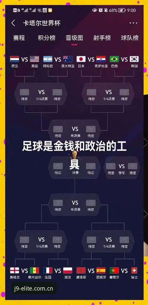 世界杯扩军66队的实用观赛指南——j9九游会平台深度解析赛事变革对球迷的影响